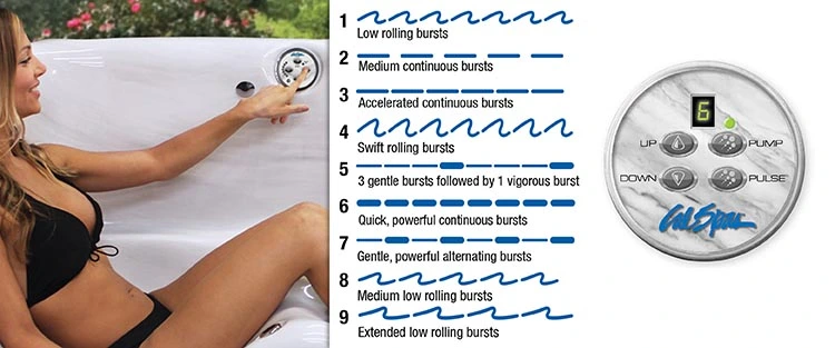 ATS Control for hot tubs in Escondido